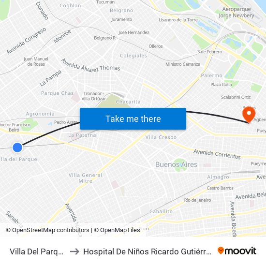 Villa Del Parque to Hospital De Niños Ricardo Gutiérrez map