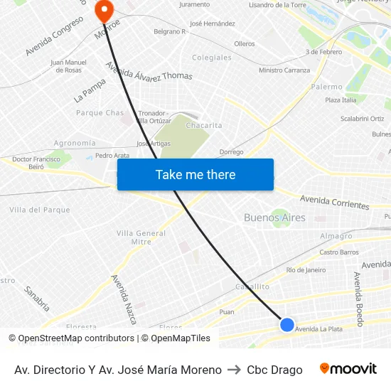 Av. Directorio Y Av. José María Moreno to Cbc Drago map