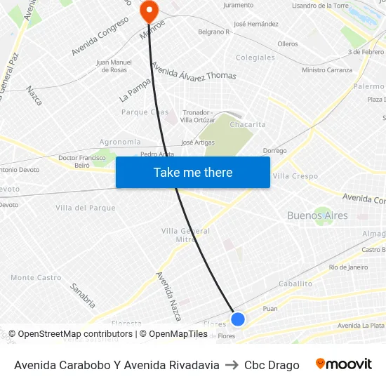 Avenida Carabobo Y Avenida Rivadavia to Cbc Drago map