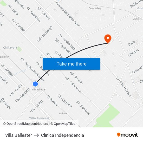 Villa Ballester to Clínica Independencia map