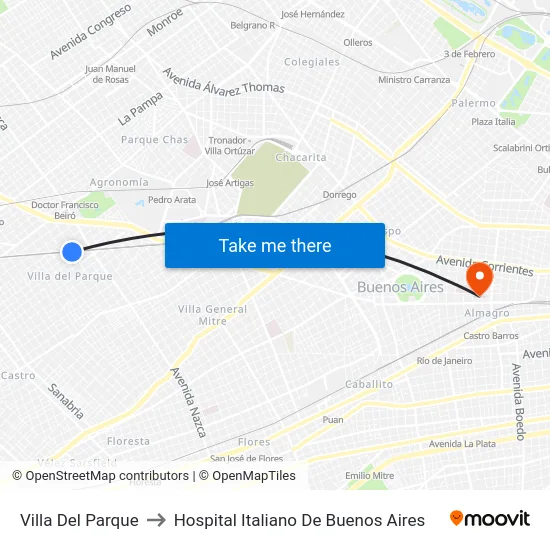Villa Del Parque to Hospital Italiano De Buenos Aires map