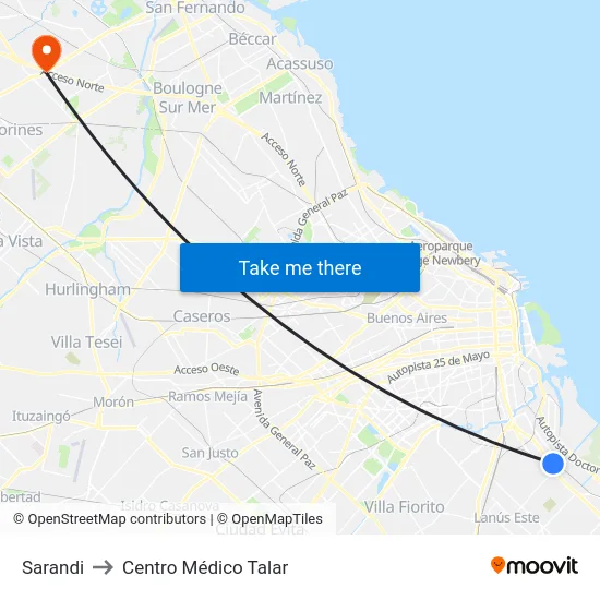 Sarandi to Centro Médico Talar map