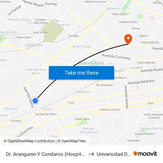 Dr. Aranguren Y Condarco (Hospital Dr. Teodoro Álvarez) to Universidad De Palermo map