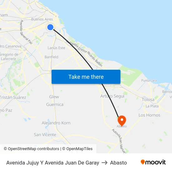 Avenida Jujuy Y Avenida Juan De Garay to Abasto map