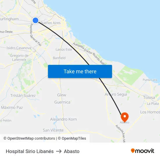 Hospital Sirio Libanés to Abasto map