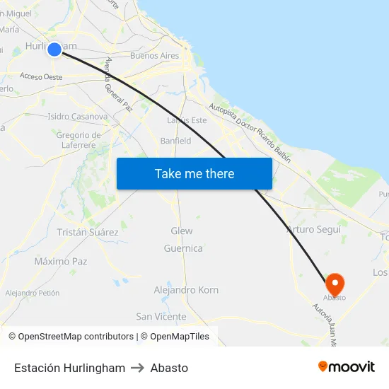 Estación Hurlingham to Abasto map