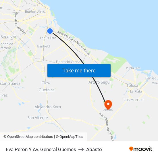 Eva Perón Y Av. General Güemes to Abasto map
