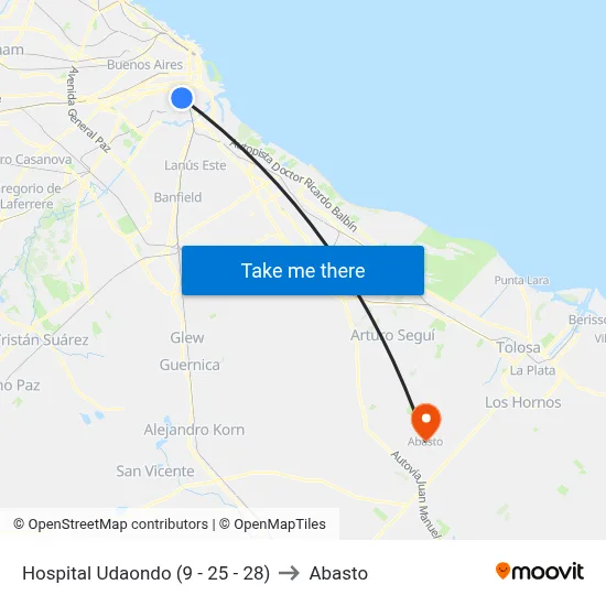 Hospital Udaondo (9 - 25 - 28) to Abasto map