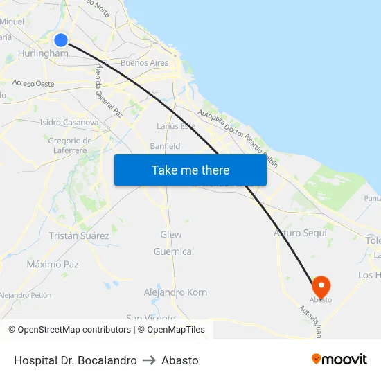 Hospital Dr. Bocalandro to Abasto map