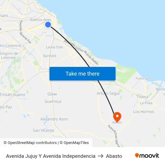 Avenida Jujuy Y Avenida Independencia to Abasto map