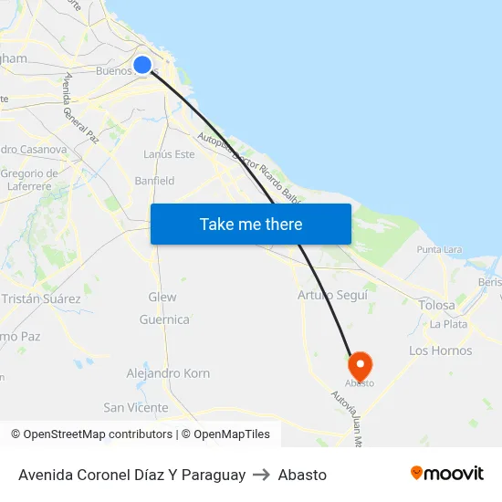 Avenida Coronel Díaz Y Paraguay to Abasto map