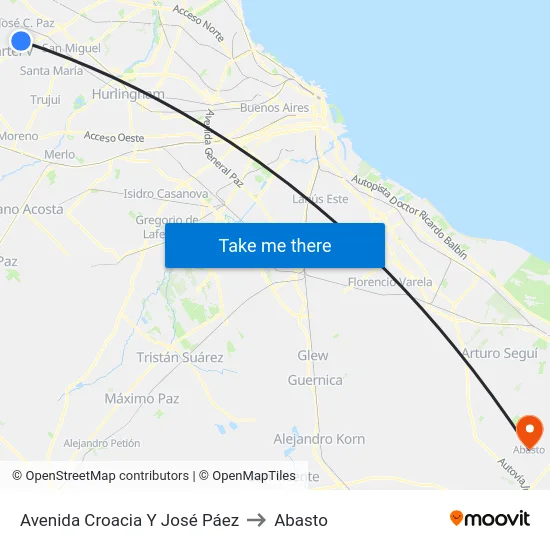 Avenida Croacia Y José Páez to Abasto map
