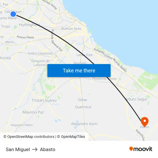 San Miguel to Abasto map
