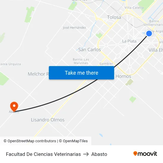 Facultad De Ciencias Veterinarias to Abasto map