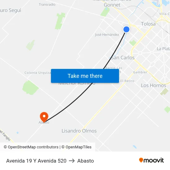 Avenida 19 Y Avenida 520 to Abasto map