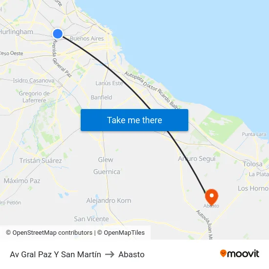 Av Gral Paz Y San Martín to Abasto map