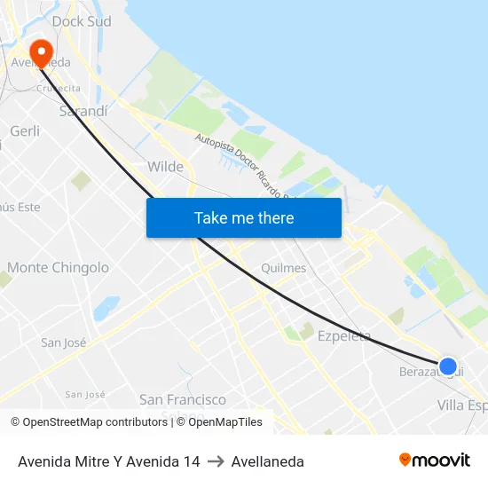 Avenida Mitre Y Avenida 14 to Avellaneda map