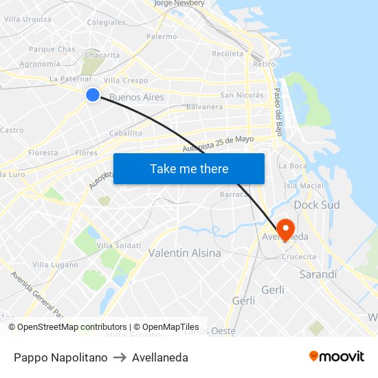 Pappo Napolitano to Avellaneda map