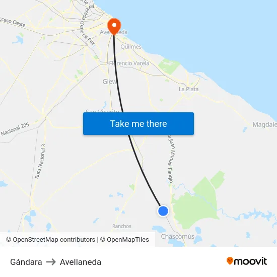 Gándara to Avellaneda map