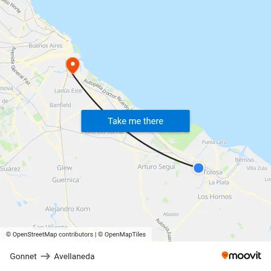 Gonnet to Avellaneda map