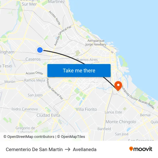 Cementerio De San Martín to Avellaneda map