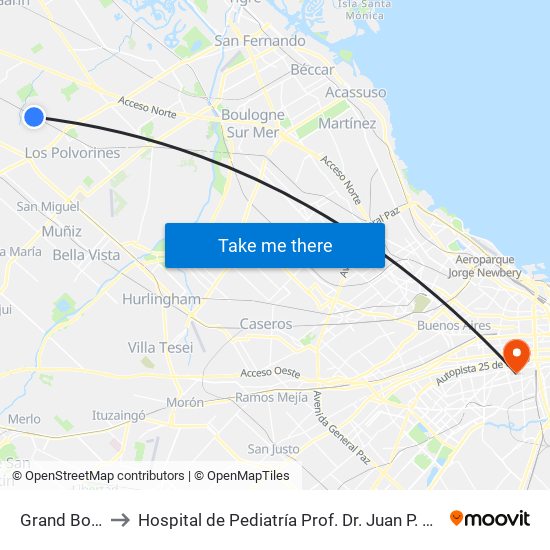 Grand Bourg to Hospital de Pediatría  Prof. Dr. Juan P. Garrahan map