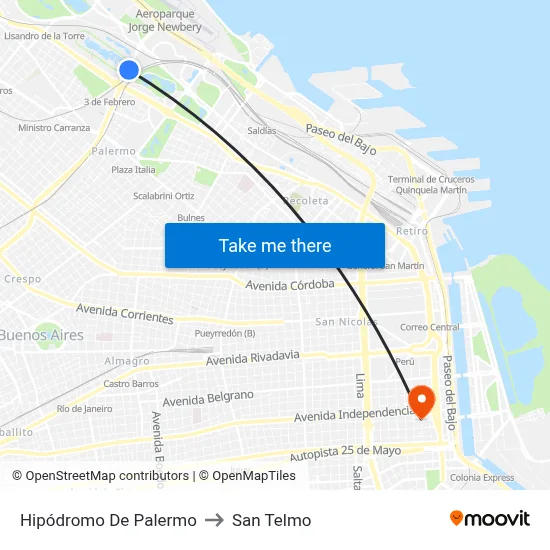 Hipódromo De Palermo to San Telmo map