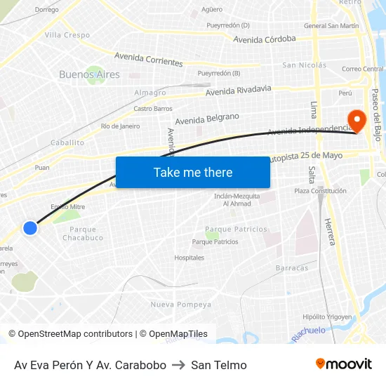 Av Eva Perón Y Av. Carabobo to San Telmo map