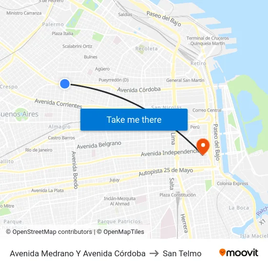 Avenida Medrano Y Avenida Córdoba to San Telmo map