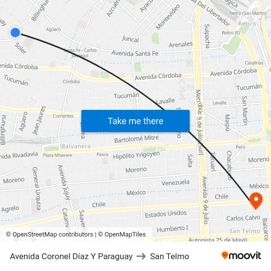 Avenida Coronel Díaz Y Paraguay to San Telmo map