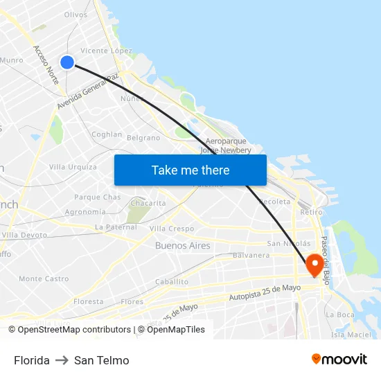 Florida to San Telmo map