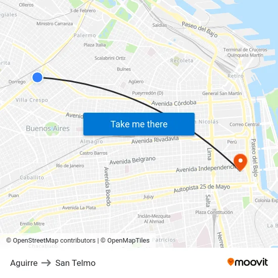 Aguirre to San Telmo map