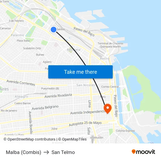 Malba (Combis) to San Telmo map