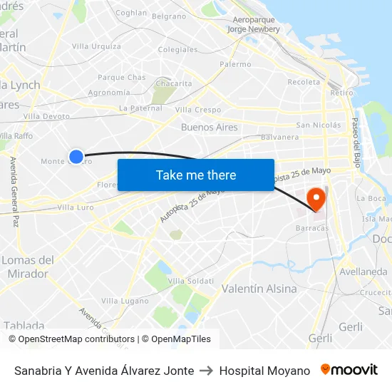 Sanabria Y Avenida Álvarez Jonte to Hospital Moyano map