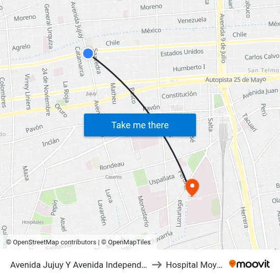Avenida Jujuy Y Avenida Independencia to Hospital Moyano map