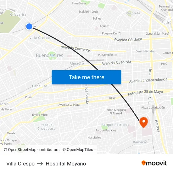 Villa Crespo to Hospital Moyano map