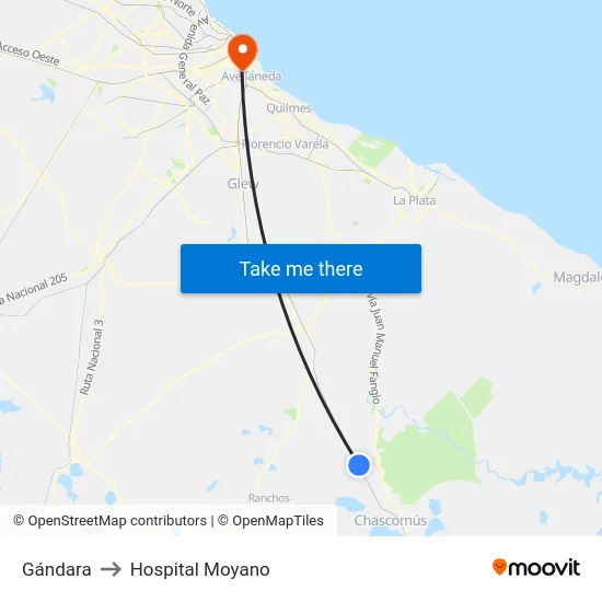 Gándara to Hospital Moyano map