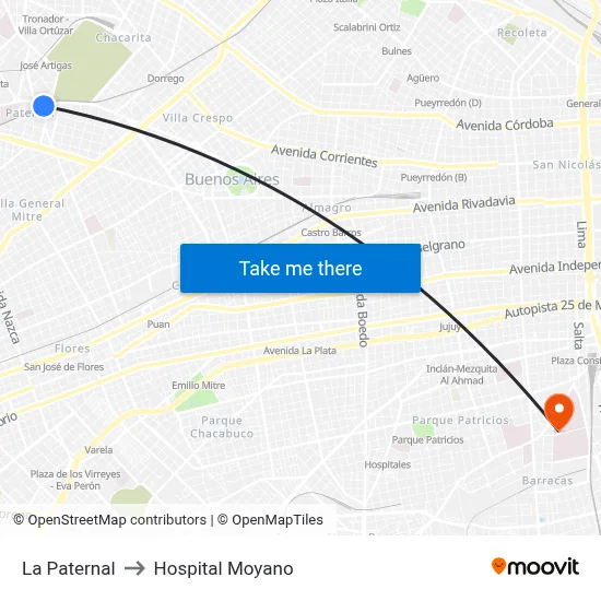 La Paternal to Hospital Moyano map