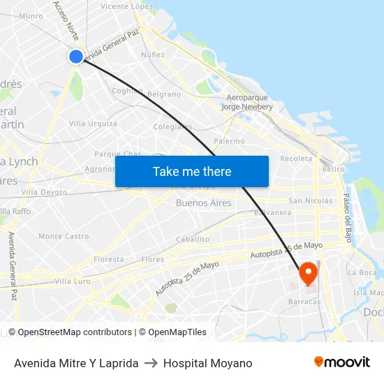 Avenida Mitre Y Laprida to Hospital Moyano map