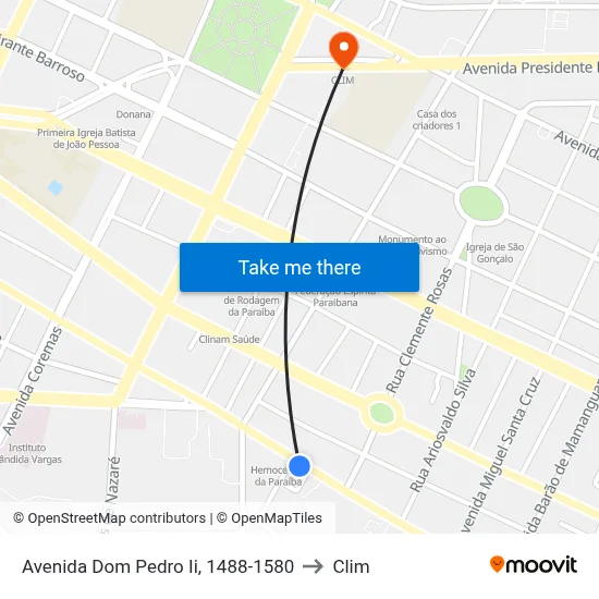 Avenida Dom Pedro Ii, 1488-1580 to Clim map