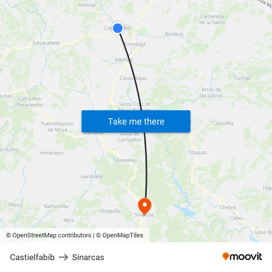 Castielfabib to Sinarcas map