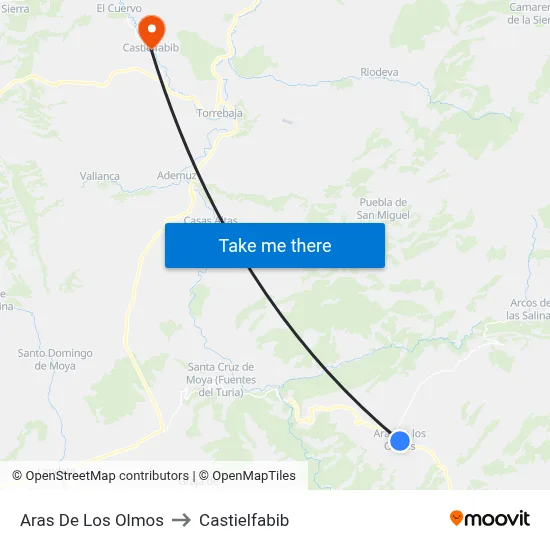 Aras De Los Olmos to Castielfabib map