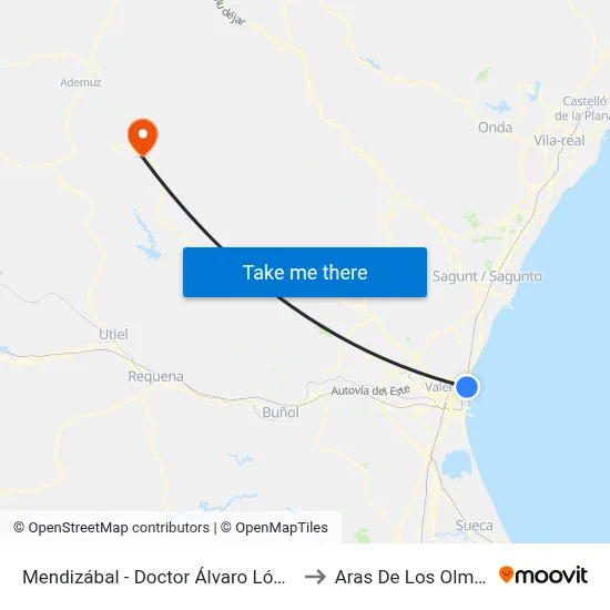 Mendizábal - Doctor Álvaro López to Aras De Los Olmos map