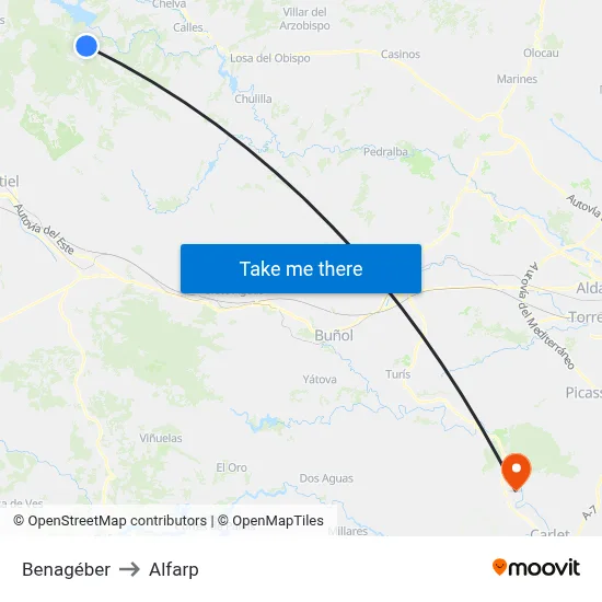 Benagéber to Alfarp map