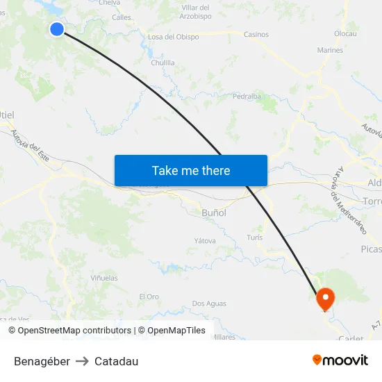 Benagéber to Catadau map