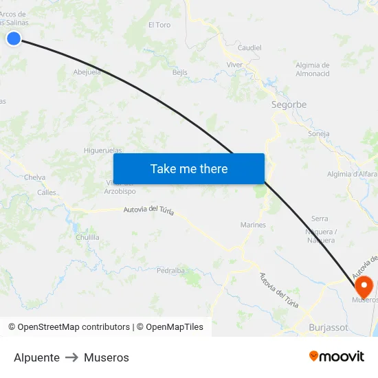 Alpuente to Museros map