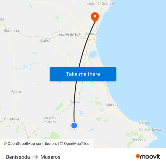 Benissoda to Museros map