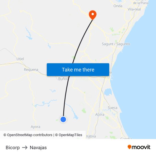 Bicorp to Navajas map