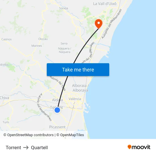 Torrent to Quartell map