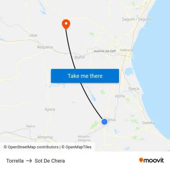 Torrella to Sot De Chera map